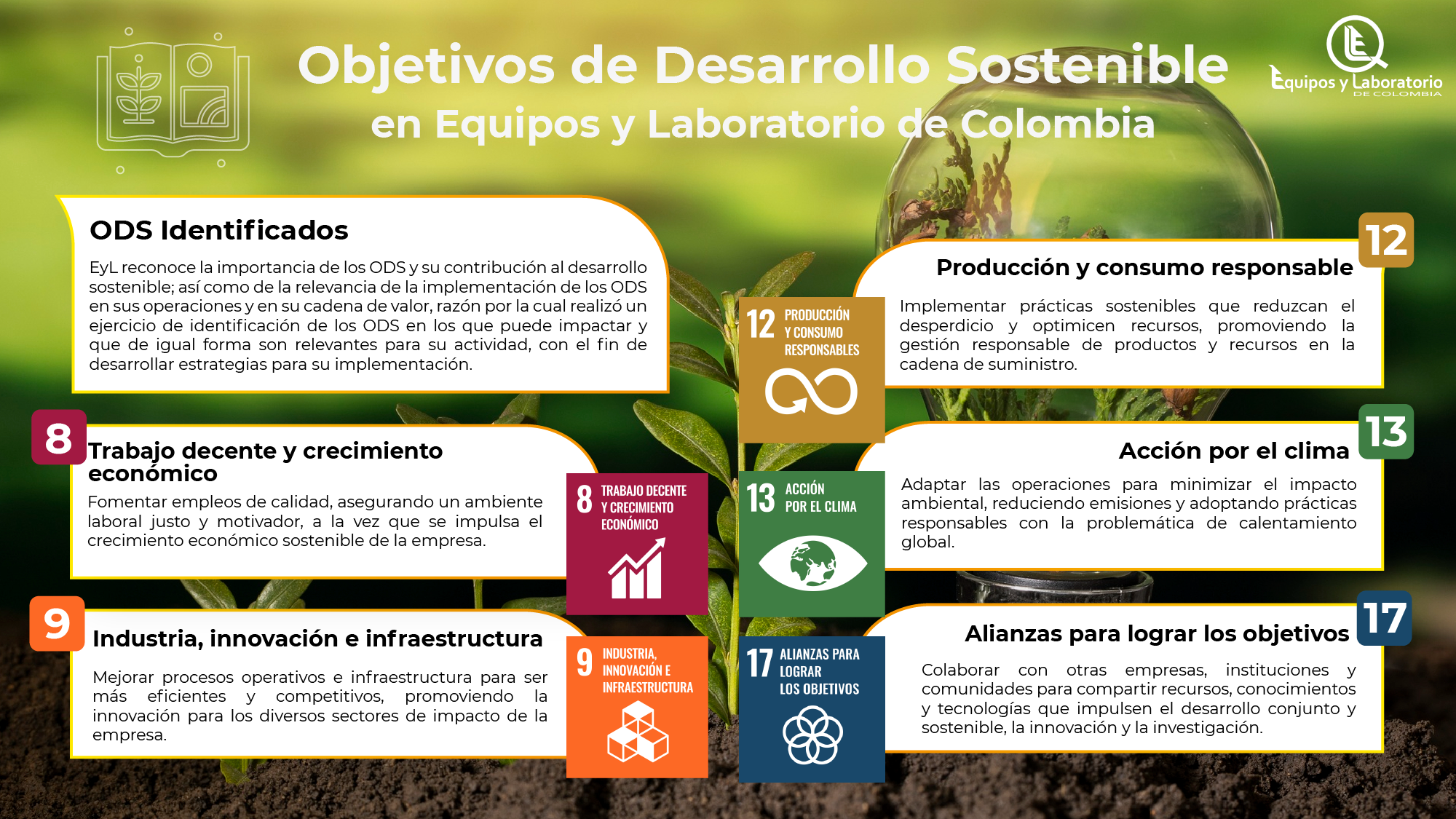 Gestión Ambiental en Equipos y Laboratorio de Colombia