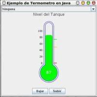 Así surgió el termómetro de mercurio, un instrumento con paradigma propio