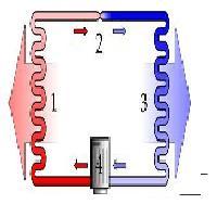 TODO ACERCA DE LA REFRIGERACION