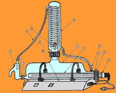 QUE ES UN DESTILADOR DE AGUA?