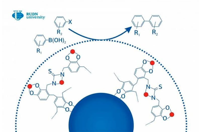 Un químico de la RUDN University ha creado un nuevo catalizador